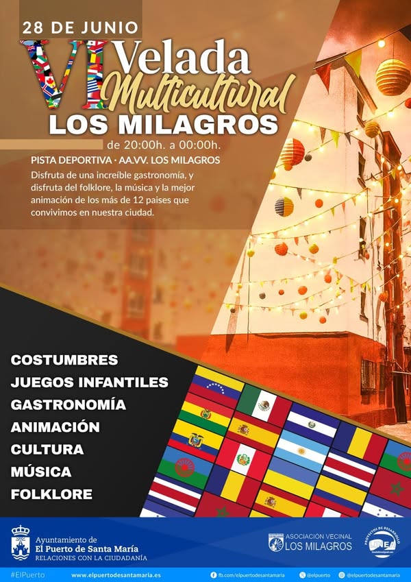 Asociación Intercultural Amazonas