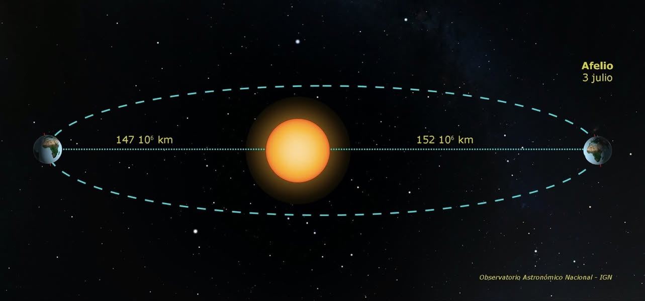 Asociación Medioambiental Amigos de los Espacios Naturales de Cádiz